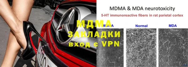 эйфоретик Балахна